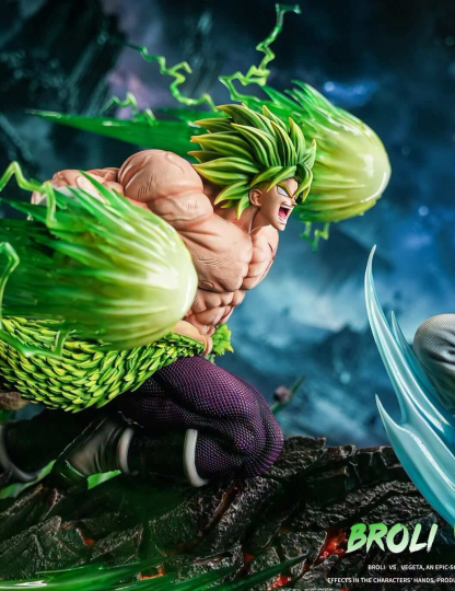 Mô hình YiShou Studio - Broly x Gogeta