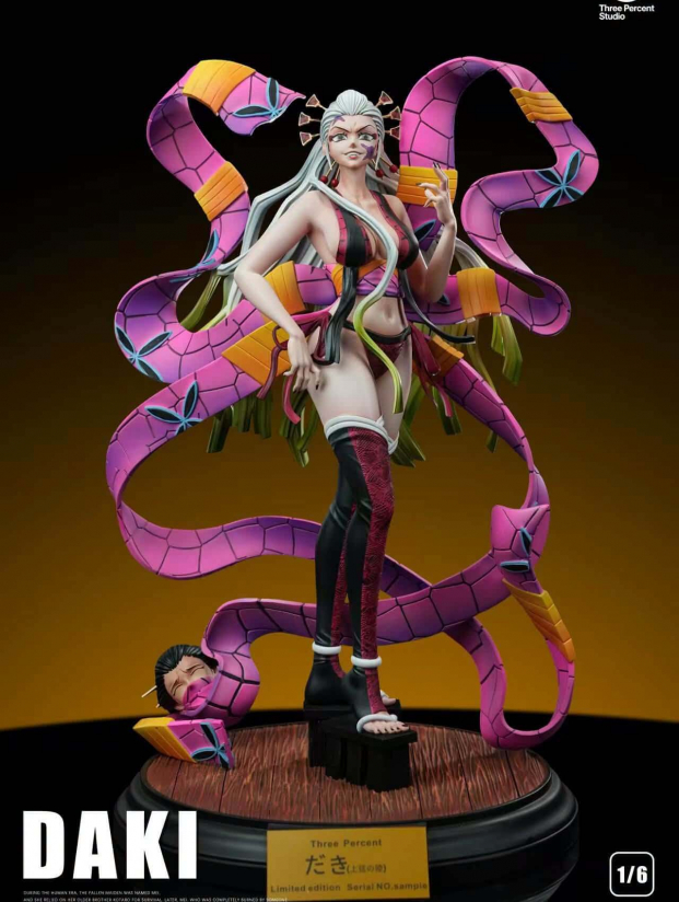 Mô hình Three Percent Studio - Daki