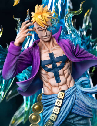 Mô hình LZ Studio - Marco