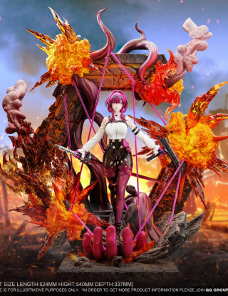 Mô hình KOD Studio - Kafka