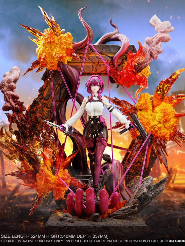 Mô hình KOD Studio - Kafka