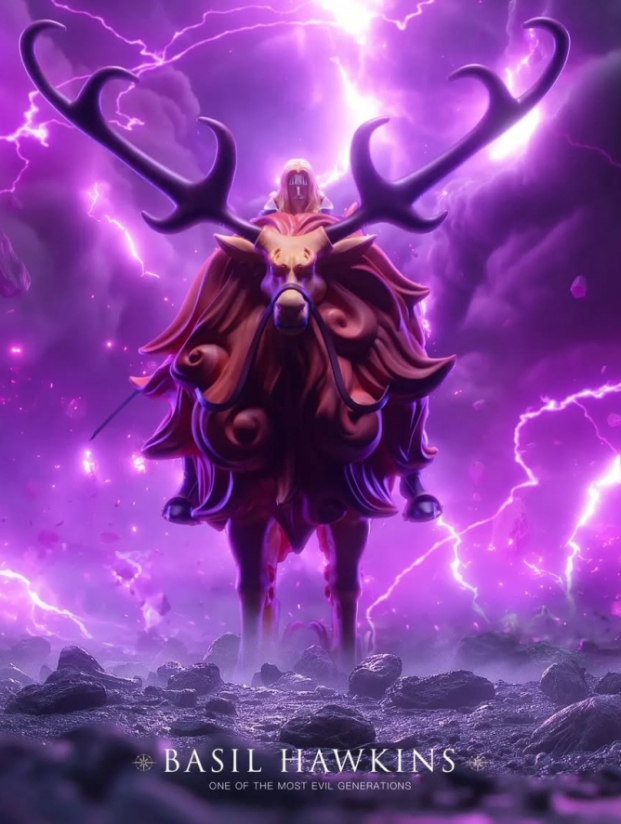 Mô hình DREAM Studio - Hawkins