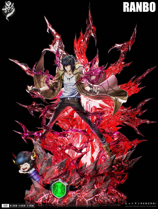 Mô hình LueYing Studio - Ranbo